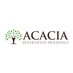 Vous cherchez comment acheter des actions Acacia Diversified (ACCA). Pas à pas