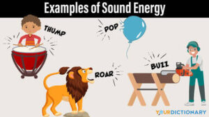 Comment acheter des actions Sound Energy (SOU.L) | Tutoriel