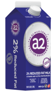 Voulez-vous acheter des actions de The a2 Milk (ACOPF) Guide